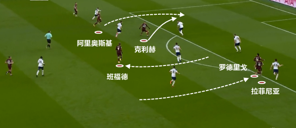  里尔攻防转换行云流水，半场三球奠定胜局